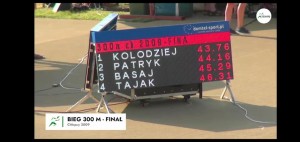 Patryk Rauhut tablica wyników